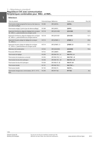 1 – Régulateurs standard
Vorwort
1
1
Siemens Suisse SA	 Tous les prix sont des prix installateur standard sans TVA.
Building Technologies	 Définition voir dans l‘index. Sous réserve de modifications.	 www.siemens.ch/hit-en-ligne	 2013
1-56
Régulateurs CVC avec communication
Périphériques combinables pour RMU.. et RMS..
01 - Régulateurs standard
Régulateurs HVAC avec communication
Périphériques combinables pour RMU.. and RMS..
1-56
2013Toutes les indications de prix sont des prix installateur suggérés sans TVA. Définition voir dans
l'index. Sous réserve de modifications.
Siemens Suisse SA
Building Technologies
1
Titre du produit Fiche technique Référence Code article Prix CHF
Thermostat antigel‚ progressif et tout ou rien (avec ou
sans déverrouillage)
N1283 BPZ:QAF64.. QAF64..
Thermostat antigel‚ 2 points (pas de déverrouillage) N1284 BPZ:QAF81.. QAF81..
Hygrostat d'ambiance‚ plage de réglage de la consigne
30...90% h.r.‚ potentiomètre de consigne caché
N1518 BPZ:QFA1000 QFA1000 127‚--
Hygrostat d'ambiance‚ plage de réglage de la consigne
30...90% h.r.‚ potentiomètre de consigne externe
N1518 BPZ:QFA1001 QFA1001 127‚--
Hygrostat de gaine‚ plage de réglage de consigne
15…95% h.r.
N1514 BPZ:QFM81.2 QFM81.2 248‚--
Hygrostat de gaine‚ plage de réglage de consigne
15…95% h.r.‚ potentiomètre de consigne caché
N1514 BPZ:QFM81.21 QFM81.21 357‚--
Détecteur de condensation N1542 BPZ:QXA2000 QXA2000 150‚--
Pressostat différentiel N1552 BPZ:QBM81.. QBM81..
Thermostat de réglage N1205 BPZ:RAK-TR.1..H RAK-TR.1..H
Thermostat de température universel N1202 BPZ:RAK-TW.1..H RAK-TW.1..H
Thermostat de sécurité à plongeur N1206 BPZ:RAK-TB.1..M RAK-TB.1..M
Thermostat de sécurité à plongeur N1204 BPZ:RAK-ST..M RAK-ST..M
Thermostat double N1191 BPZ:RAZ-TW.1.. RAZ-TW.1...
Thermostat double N1192 BPZ:RAZ-ST.. RAZ-ST....
Thermostat change-over‚ commutateur‚ 30 °C / 19 °C‚
IP54
N1295 BPZ:RYT182 RYT182 60‚--
Détecteurs
 