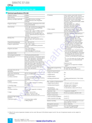 14 Micro PLC SIMATIC S7-200
September 2000 Extract from Siemens Catalog ST 70
SIMATIC S7-200
CPU 221, CPU 222, CPU 224, CPU 226
CPUs
sTechnical specifications CPU 226
Program memory 8 kbytes
Data memory 5 kbytes
Memory cartridge (optional) 1 pluggable memory cartridge;
content identical to the integrated
EEPROM
Program backup Entire program maintenance-free in the
integrated EEPROM
Data backup • Entire DB 1 loaded from programming
device/PC into integral EEPROM;
maintenance-free
• Current DB 1 values in RAM, retentive
memory bits, timers, counters etc.
maintenance-free through super ca-
pacitor; optional battery for long-term
backup.
Backup time 190 h (min. 120 h at 40 °C);
200 days (typ.) with optional battery
module
Programming language LAD, FBD and STL
Program organization 1 OB, 1 DB, 1 SDB
Subroutines with/without parameter
passing
Program execution • free cycle (OB 1)
• interrupt-controlled
• time controlled (1 to 255 ms)
Subroutine levels 8
User program protection 3-level password protection
Operation set Bit logic operations, comparison opera-
tions, timer operations, counting opera-
tions, clock operations, fixed-point
arithmetic, floating-point arithmetic,
numerical functions, move operations,
table operations, logic operations, shift
and rotate operations, conversion oper-
ations, program control operations,
interrupt and communication opera-
tions, stack operations
Execution times for bit
operations
0.37 µs
Cycle time monitoring 300 ms (retriggerable)
Bit memories 256
• of these retentive 0 to 112 in EEPROM, selectable;
0 to 256, via super capacitor or battery,
selectable
Counter 256
• of these retentive 256, via super capacitor or battery,
selectabler
• counting range 0 to 32767
Timers 256
• of these retentive 64, via super capacitor or battery,
selectabler
• range 4 timers, 1 ms to 30 s
16 timers, 10 ms to 5 min
236 timers, 100 ms to 54 min
Integrated high-speed
functions
• Interrupt inputs 4 (4 rising edges and/or
4 falling edges)
• Counters 6 fast counters (each with 30 kHz),
32 bits (incl. sign), can be used as up/
down counters or for connecting 2
incremental encoders with pulse trains
offset by 90°; (max. 20 kHz (A/B-
Counter)); with parameterizable enable
and reset inputs;
Interrupt options (inc. calling a
subroutine with any content) on
reaching a specified value;
Reversal of counting direction etc.
• Pulse outputs 2 high-speed outputs, 20 kHz, with
interrupt option; pulse width and fre-
quency modulation possible
Interfaces 2 RS 485 communication interfaces,
optionally:
• as PPI interface with PPI protocol for
programming functions, HMI
functions (TD 200, OP), S7-200-
internal CPU/CPU communication;
Baud rates 9.6/19.2/187.5 kbit/s
• or as MPI slave for data exchange
with MPI masters (S7-300/S7-400
CPU’s, OP’s, TDs, push-button
panels); S7-200-internal CPU/CPU
communication is not possible in the
MPI network;
transmission rates 19.2/187.5 kbit/s
• or as user-programmable interface
with interrupt capability for serial data
exchange with non-Siemens devices,
e.g. at ASCII protocol baud rates:
0.3/0.6/1.2/2.4/4.8/9.6/19.2/38.4 kbit/
s;
at 1.2 to 38.4 kbit/s the PC/PPI cable
can be used as an RS232/RS458
adapter
Expansion bus
• Connection of expansion modules
(EM)1)
Connectable programming
units/PC
PG 720 PII, PG 740 PIII,
PC RI45 PIII Tower, standard PC
Integrated inputs/outputs
• Plug-in I/O terminals Yes
• Digital inputs 24
• Digital outputs 16
• Analog potentiometer 2 analog potentiometers; 8 bit resolu-
tion
Max. number of inputs/outputs
• digital inputs/outputs 128 inputs and 120 outputs
• analog inputs/outputs 28 inputs and 7 outputs or
0 inputs and 14 outputs
• AS-Interface-
inputs/outputs, max.
31 AS-Interface slaves (CP 243-2)
Expansion, max. 7 expansion modules1)
)
Degree of protection IP 20 in accordance with IEC 529
Ambient temperature
• with horizontal installation 0 to 55 °C
• when mounted vertically 0 to 45 °C
Relative humidity 5 to 95% (RH severity level 2 in accor-
dance with IEC 1131-2)
Atmospheric pressure 860 to 1080 hPa
Other environmental
conditions
see “S7-200 Programmable
Controller, system manual”
1) Only S7-22x series expansion modules can be used. Because of the limited output current, the use of expansion boards can be subject to
restrictions.
www.dienhathe.vn
www.dienhathe.com
 