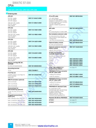 18 Micro PLC SIMATIC S7-200
September 2000 Extract from Siemens Catalog ST 70
SIMATIC S7-200
CPU 221, CPU 222, CPU 224, CPU 226
CPUs
sOrdering data
CPU 221
24 V DC supply,
24 V DC inputs,
24 V DC outputs
6ES7 211-0AA21-0XB0
100-230 V AC supply,
24 V DC inputs,
relay outputs
6ES7 211-0BA21-0XB0
CPU 222
24 V DC supply,
24 V DC inputs,
24 V DC outputs
6ES7 212-1AB21-0XB0
100-230 V AC supply,
24 V DC inputs,
relay outputs
6ES7 212-1BB21-0XB0
CPU 224
24 V DC supply,
24 V DC inputs,
24 V DC outputs
6ES7 214-1AD21-0XB0
100-230 V AC supply,
24 V DC inputs,
relay outputs
6ES7 214-1BD21-0XB0
CPU 226
24 V DC supply,
24 V DC inputs,
24 V DC outputs
6ES7 216-2AD21-0XB0
100-230 V AC supply,
24 V DC inputs,
relay outputs
6ES7 216-2BD21-0XB0
Memory cartridge MC 291,
EEPROM
for CPU 221/222//224/226 6ES7 291-8GE20-0XA0
Grounding terminal
10 ea. 6ES5 728-8MA11
Front flap set
contains various cover flaps for
CPUs and EMs;
spare part
6ES7 291-3AX20-0XA0
SIM 274 simulator (optional)
with 8 terminals 6ES7 274-1XF00-0XA0
with 14 terminals 6ES7 274-1XH00-0XA0
with 24 terminals 6ES7 274-1XK00-0XA0
Terminal block for
field levelwiring (optional)
12-pin, for CPU 221/212/222,
10 ea.
6ES7 290-2AA00-0XA0
Pluggable terminal block
(spare part)
with 7 interfaces (for CPU 22x) 6ES7 292-1AD20-0AA0
with 12 interfaces (for CPU 22x) 6ES7 292-1AE20-0AA0
with 14 interfaces (for CPU 22x) 6ES7 292-1AF20-0AA0
with 18 interfaces (for CPU 22x) 6ES7 292-1AG20-0AA0
PC-to-PPI cable 6ES7 901-3BF20-0XA0
5 m; with integral
RS 232C/RS 485 adapter,
between S7-200 and PC or data
terminal equipment such as print-
ers, bar-code readers;
Galvanic isolation by optocou-
plers
MPI cable 6ES7 901-0BF00-0AA0
5 m;
for connecting the S7-200 to MPI
Bus backplane extension cable
for interconnection of the two
rows of devices with double-row
configuration
• for CPU 221/222/224/226 6ES7 290-6AA20-0XA0
Optional battery module 6ES7 291-8BA20-0XA0
for CPU 221/222/224/226
Optional combined clock and
battery module
6ES7 297-1AA20-0XA0
only for CPU 221/222
S7-200 programmable
controller, system manual
for CPU 221/222/224/226 and
STEP 7-Micro/W in32 V3
German 6ES7 298-8FA21-8AH0
English 6ES7 298-8FA21-8BH0
French 6ES7 298-8FA21-8CH0
Spanish 6ES7 298-8FA21-8DH0
Italian 6ES7 298-8FA21-8EH0
STEP 7-Micro/WIN32 V3.1
programming software
see page 40
PROFIBUS IP 20 bus connector
with 90° cable outlet
• without PG interface 6ES7 972-0BA11-0XA0
• with PG interface 6ES7 972-0BB11-0XA0
PROFIBUS IP 20 bus connector
with 35° cable outlet
• without PG interface 6ES7 972-0BA40-0XA0
• with PG interface 6ES7 972-0BB40-0XA0
PROFIBUS-FC Standard Cable 6XV1 830-0EH10
for connection to PPI;
standard type with special design
for quick mounting, 2-core,
shielded, by the meter
delivery unit max. 1000 m,
minimum order quantity 20 m
Repeater RS 485 for PROFIBUS 6ES7 972-0AA01-0XA0
CP 5511 see page 45
CP 5611 see page 45
www.dienhathe.vn
www.dienhathe.com
 