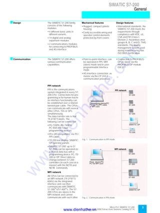 Micro PLC SIMATIC S7-200
September 2000 Extract from Siemens Catalog ST 70
3
SIMATIC S7-200
General
sDesign The SIMATIC S7-200 family
consists of the following
modules:
• 4 different basic units in
different variants
• 14 digital and analog
expansion modules
• 2 communications modules
for connecting to PROFIBUS
and AS-Interface
Mechanical features
• Rugged, compact plastic
housing
• Easily accessible wiring and
operator control elements
protected by front covers
Design features
• International standards; the
SIMATIC S7-200 meets the
requirements through
compliance with VDE, UL,
CSA and FM (Class I,
Division 2, hazardous area
groups A, B, C and D, T4A)
standards. The quality
management system used
during manufacturing has
ISO 9001 certification.
sCommunication The SIMATIC S7-200 offers
various communication
capabilities:
• Point-to-point interface; can
be operated in PPI, MPI
(slave) mode and in user-
programmable interface
mode
• AS-Interface connection; as
master via the CP 243-2
communication processor
• Connection to PROFIBUS-
DP as slave; via the
PROFIBUS-DP module
EM 277
PPI network
PPI is the communications
system integrated in every S7-
200 CPU. Connections for pro-
gramming or for human machi-
ne interface functionality can
be established over a shared
twisted-pair cable. The CPUs
can communicate with several
other CPUs, TDs or OPs
simultaneously
The data transfer rate is 9.6/
19.2/187.5 kbit/s. The
following can be connected:
• PG 720PII, PG 740PIII,
PC RI45 PIII Tower
programming devices
• PCs (AT-compatible), via PC/
PPI cable
• TD 200 text display; SIMATIC
OP operator panels
• SIMATIC S7-200; up to 31
S7-200s can be operated on
a shared data bus with a
programming device, PC, TD
200 or OP. Direct data ex-
change between S7-200
controllers (in each case as a
master) with the NETR and
NETW commands.
MPI network
All CPUs can be connected to
an MPI network (19.2/187.5
kbit/s) via the integrated
interface and can then
communicate with SIMATIC
S7-300®
s/S7-400®
s. The S7-
200 CPUs are slaves in the
MPI-network and cannot
communicate with each other.
Fig. 1 Communication in PPI mode
Fig. 2 Communication in PPI mode
Programming device/PC
PC via PC/PPI cable
or MPI card
S7-200
S7-200
S7-200
SIMATIC OP
TD 200
PPI network
SIMATIC OP
S7-400
S7-300
S7-200
MPI network
Progr. device/PC
PC via MPI card
www.dienhathe.vn
www.dienhathe.com
 