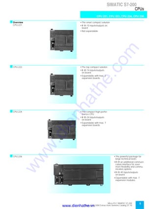 Micro PLC SIMATIC S7-200
September 2000 Extract from Siemens Catalog ST 70
5
SIMATIC S7-200
CPUs
CPU 221, CPU 222, CPU 224, CPU 226
sOverview
CPU 221
• The smart compact solution
• W ith 10 inputs/outputs on
board
• Not expandable
sCPU 222 • The top compact solution
• W ith 14 inputs/outputs
on board
• Expandable with max. 2
expansion boards
sCPU 224 • The compact high-perfor-
mance CPU
• W ith 24 inputs/outputs
on board
• Expandable with max. 7
expansion boards
sCPU 226 • The powerful package for
large technical tasks
• W ith an additional communi-
cation interface for even
more flexibility and commu-
nication options
• W ith 40 inputs/outputs
on board
• Expandable with max. 7
expansion modules
www.dienhathe.vn
www.dienhathe.com
 