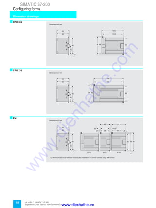 Micro PLC SIMATIC S7-200
September 2000 Extract from Siemens Catalog ST 70
50
SIMATIC S7-200
Dimension drawings
Configuring forms
sCPU 224
sCPU 226
sEM
66
62
40
80
8
35
120.5
112.5
808896
Dimensions in mm
66
62
40
80
8
35
196
188
808896
Dimensions in mm
66
62
40
80
8
35
9.51)
38
46
9.51)
63.2
71.2
4
4
80 88 96
4
Dimensions in mm
CPU 8 I/O 16 I/O
1) Minimum clearance between modules for installation in control cabinets using M4 screws
www.dienhathe.vn
www.dienhathe.com
 