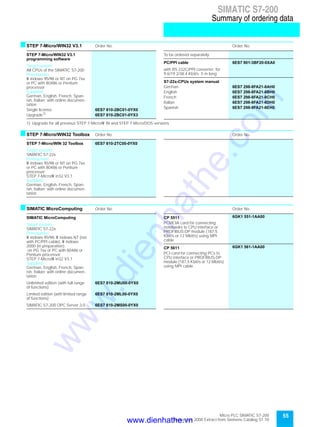 55Micro PLC SIMATIC S7-200
September 2000 Extract from Siemens Catalog ST 70
SIMATIC S7-200
Summary of ordering data
sSTEP 7-Micro/WIN32 V3.1 Order No. Order No.
1) Upgrade for all previous STEP 7-Micro/W IN and STEP 7 Micro/DOS versions
sSTEP 7-Micro/WIN32 Toolbox Order No. Order No.
sSIMATIC MicroComputing Order No. Order No.
STEP 7-Micro/WIN32 V3.1
programming software
Target system:
All CPUs of the SIMATIC S7-200
Prerequisite:
W indows 95/98 or NT on PG 7xx
or PC with 80486 or Pentium
processor
Supplied:
German, English, French, Span-
ish, Italian; with online documen-
tation
Single license 6ES7 810-2BC01-0YX0
Upgrade1)
6ES7 810-2BC01-0YX3
To be ordered separately:
PC/PPI cable 6ES7 901-3BF20-0XA0
with RS 232C/PPI converter; for
9.6/19.2/38.4 Kbit/s; 5 m long
S7-22x-CPUs system manual
German 6ES7 298-8FA21-8AH0
English 6ES7 298-8FA21-8BH0
French 6ES7 298-8FA21-8CH0
Italian 6ES7 298-8FA21-8DH0
Spanish 6ES7 298-8FA21-8EH0
STEP 7-Micro/WIN 32 Toolbox 6ES7 810-2TC00-0YX0
Target system:
SIMATIC S7-22x
Prerequisite:
W indows 95/98 or NT on PG 7xx
or PC with 80486 or Pentium
processor;
STEP 7-Micro/W in32 V3.1
Supplied:
German, English, French, Span-
ish, Italian; with online documen-
tation
SIMATIC MicroComputing
Target system:
SIMATIC S7-22x
Prerequisite:
W indows 95/98, W indows NT (not
with PC/PPI cable), W indows
2000 (in preparation);
on PG 7xx or PC with 80486 or
Pentium processor;
STEP 7-Micro/W in32 V3.1
Supplied:
German, English, French, Span-
ish, Italian; with online documen-
tation
Unlimited edition (with full range
of functions)
6ES7 810-2MU00-0YX0
Limited edition (with limited range
of functions)
6ES7 810-2ML00-0YX0
SIMATIC S7-200 OPC Server 3.0 6ES7 810-2MS00-0YX0
CP 5511 6GK1 551-1AA00
PCMCIA card for connecting
notebooks to CPU interface or
PROFIBUS-DP module (187,5
Kbit/s or 12 Mbit/s) using MPI
cable
CP 5611 6GK1 561-1AA00
PCI card for connecting PCs to
CPU interface or PROFIBUS-DP
module (187,5 Kbit/s or 12 Mbit/s)
using MPI cable
www.dienhathe.vn
www.dienhathe.com
 