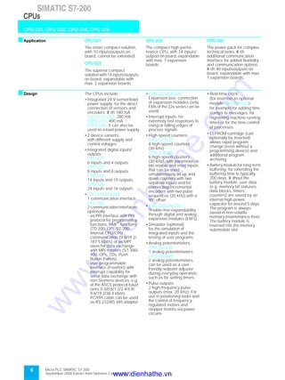 Micro PLC SIMATIC S7-200
September 2000 Extract from Siemens Catalog ST 70
6
SIMATIC S7-200
CPU 221, CPU 222, CPU 224, CPU 226
CPUs
sApplication CPU 221
The smart compact solution,
with 10 inputs/outputs on
board, cannot be extended.
CPU 222
The superior compact
solution with 14 inputs/outputs
on board, expandable with
max. 2 expansion boards.
CPU 224
The compact high-perfor-
mance CPU, with 24 inputs/
outputs on board, expandable
with max. 7 expansion
boards.
CPU 226
The power pack for complex
technical tasks. W ith
additional communication
interface for added flexibility
and communication options.
W ith 40 inputs/outputs on
board, expandable with max.
7 expansion boards.
sDesign The CPUs include:
• Integrated 24 V sensor/load
power supply; for the direct
connection of sensors and
encoders. W ith 180 mA
(CPU 221/222), 280 mA
(CPU 224), 400 mA
(CPU 226) it can also be
used as a load power supply
• 2 device variants;
with different supply and
control voltages
• Integrated digital inputs/
outputs;
CPU 221:
6 inputs and 4 outputs;
CPU 222:
8 inputs and 6 outputs;
CPU 224:
14 inputs and 10 outputs;
CPU 226:
24 inputs and 16 outputs
• CPU 221/222/224:
1 communication interface;
CPU 226:
2 communication interfaces;
optionally
- as PPI interface with PPI
protocol for programming
functions, HMI®
functions
(TD 200, OP), S7-200-
internal CPU/CPU
communication (9.6/19.2/
187.5 kbit/s) or as MPI
slave for data exchange
with MPI masters (S7-300/-
400, OPs, TDs, Push
Button Panels)
- user-programmable
interface (FreePort) with
interrupt capability for
serial data exchange with
non-Siemens devices, e.g.
at the ASCII protocol baud
rates 0.3/0.6/1.2/2.4/4.8/
9.6/19.2/38.4 kbit/s;
PC/PPI cable can be used
as RS 232/RS 485 adapter
• CPU 222/224/226:
Expansion bus; connection
of expansion modules (only
EMs of the 22x series can be
used)
• Interrupt inputs; for
extremely fast responses to
rising or falling edges of
process signals
• High-speed counters;
CPU 221/222:
4 high-speed counters
(30 kHz);
CPU 224/226:
6 high-speed counters
(30 kHz), with parameteriza-
ble enable and reset inputs
that can be used
simultaneously as up and
down counters with two
separate inputs and for
connecting incremental
encoders wtih two pulse
sequences (20 kHz) with a
90° offset
• CPU 222/224/226:
Trouble-free expandability
through digital and analog
expansion modules (EM’s)
• Simulator (optional);
for the simulation of
integrated inputs and the
testing of user programs
• Analog potentiometers;
CPU 221/222:
1 analog potentiometers;
CPU 224/226:
2 analog potentiometers,
can be used as a user-
friendly setpoint adjuster
during everyday operation,
such as for setting timers
• Pulse outputs;
2 high-frequency pulse
outputs (max. 20 kHz); For
use in positioning tasks and
the control of frequency-
regulated motors and
stepper motors via power
circuits
• Real-time clock
(for insertion as optional
module CPU 221/222);
for example for adding time
stamps to messages, for
registering machine running
times or for the time-control
of processes
• EEPROM cartridge (can
optionally be inserted);
allows rapid program
change (even without a
programming device) and
additional program
archiving
• Battery module for long-term
buffering; for extending the
buffering time to typically
200 days. W ithout the
battery module, user data
(e.g. memory bit statuses,
data blocks, timers,
counters) are saved by an
internal high-power
capacitor for around 5 days.
The program is always
saved in non-volatile
memory(maintenance-free).
The battery module is
inserted into the memory
submodule slot.
www.dienhathe.vn
www.dienhathe.com
 