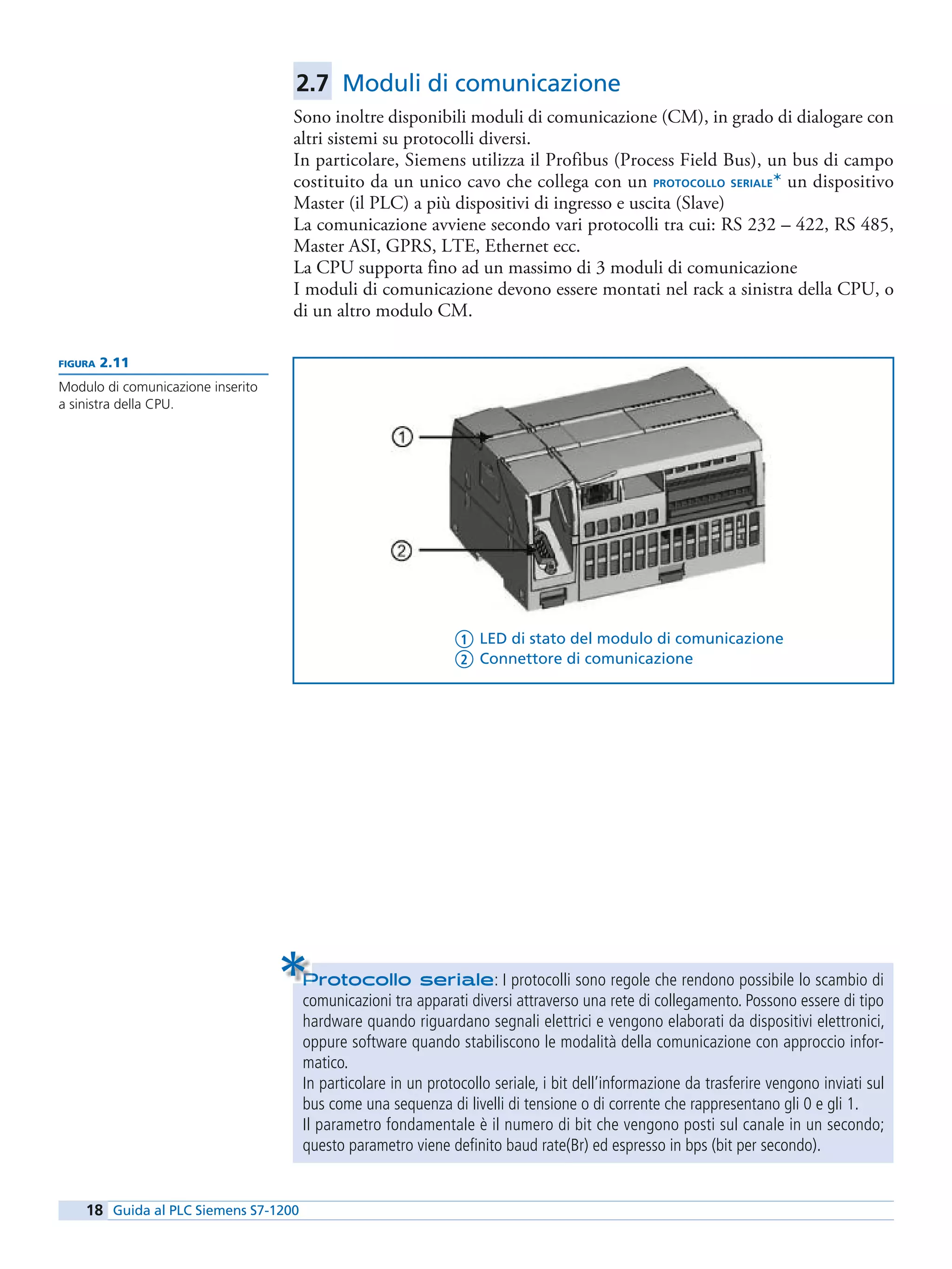 Siemens-S7-1200-PLC | PDF