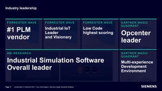 Industry leadership
FORRESTER WAVE
#1 PLM
vendor
FORRESTER WAVE
Industrial IoT
Leader
and Visionary
FORRESTER WAVE
Low Code
highest scoring
GARTNER MAGIC
QUADRANT
Opcenter
leader
ABI RESEARCH
Industrial Simulation Software
Overall leader
GARTNER MAGIC
QUADRANT
Multi-experience
Development
Environment
Unrestricted | © Siemens 2021 | Tony Hemmelgarn | Siemens Digital Industries Software
Page 11
 