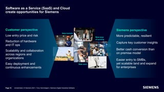 Software as a Service (SaaS) and Cloud
create opportunities for Siemens
Page 15
Low entry price and risk
Reduction of hardware
and IT ops
Scalability and collaboration
across regions and
organizations
Easy deployment and
continuous enhancements
More predictable, resilient
Capture key customer insights
Better cash conversion than
on premise model
Easier entry to SMBs,
yet scalable land and expand
for enterprises
Unrestricted | © Siemens 2021 | Tony Hemmelgarn | Siemens Digital Industries Software
 