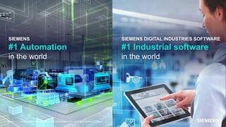 Unrestricted | © Siemens 2021 | Tony Hemmelgarn | Siemens Digital Industries Software
Page 3
SIEMENS DIGITAL INDUSTRIES SOFTWARE
#1 Industrial software
in the world
SIEMENS
#1 Automation
in the world
 