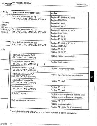 Siemens300 300 apart2