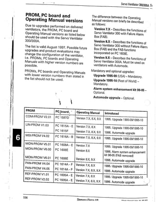 Siemens300 300 apart2