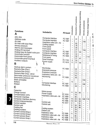 Siemens300 300 apart2