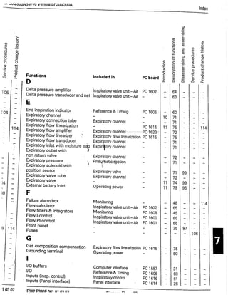 Siemens300 300 apart2