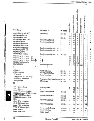Siemens300 300 apart2