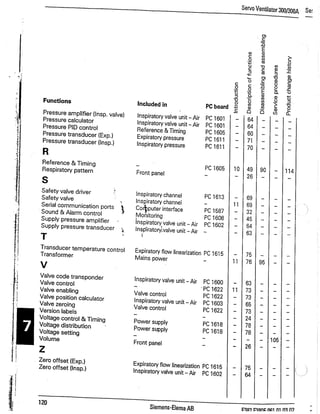 Siemens300 300 apart2