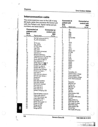 Siemens300 300 apart2