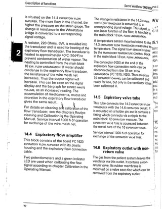 Siemens300 300 apart2