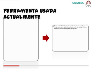 Ferramenta usada
actualmente
 