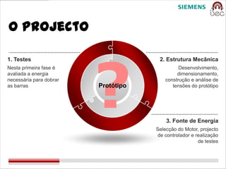 O Projecto




                         ?
1. Testes                             2. Estrutura Mecânica
Nesta primeira fase é                          Desenvolvimento,
avaliada a energia                            dimensionamento,
necessária para dobrar                   construção e análise de
as barras                Protótipo          tensões do protótipo




                                         3. Fonte de Energia
                                     Selecção do Motor, projecto
                                     de controlador e realização
                                                       de testes
 