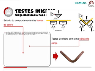 Testes Iniciais
           Força necessária para dobrar
Estudo do comportamento das barras
de cobre




                                     Testes de dobra com uma célula de
                                     carga
 
