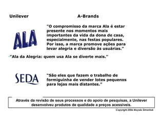 Unilever                           A-Brands

                  "O compromisso da marca Ala é estar
                  presente nos momentos mais
                  importantes da vida da dona de casa,
                  especialmente, nas festas populares.
                  Por isso, a marca promove ações para
                  levar alegria e diversão às usuárias.”

"Ala da Alegria: quem usa Ala se diverte mais."




                  “São eles que fazem o trabalho de
                  formiguinha de vender lotes pequenos
                  para lojas mais distantes.”



  Através da revisão de seus processos e do apoio de pesquisas, a Unilever
          desenvolveu produtos de qualidade a preços acessíveis.
                                                        Copyright,2006 Moysés Simantob
 