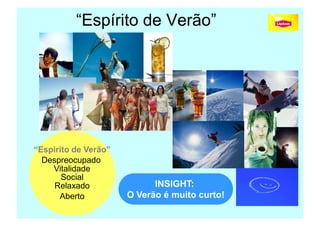 “Espírito de Verão”




“Espirito de Verão”
  Despreocupado
    Vitalidade
       Social
     Relaxado               INSIGHT:
      Aberto          O Verão é muito curto!
                                               Copyright,2006 Moysés Simantob
 