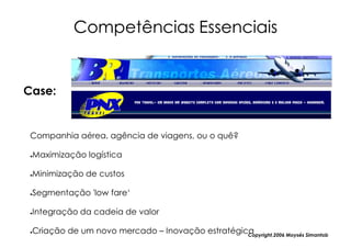 Competências Essenciais


Case:


 Companhia aérea, agência de viagens, ou o quê?

 Maximização logística

 Minimização de custos

 Segmentação 'low fare‘

 Integração da cadeia de valor

 Criação de um novo mercado – Inovação estratégica
                                                 Copyright,2006 Moysés Simantob
 