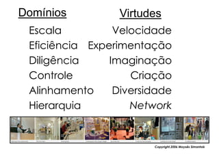 Domínios          Virtudes
 Escala          Velocidade
 Eficiência Experimentação
 Diligência
 Diligência     Imaginação
 Controle           Criação
 Alinhamento     Diversidade
 Hierarquia         Network


                        Copyright,2006 Moysés Simantob
 