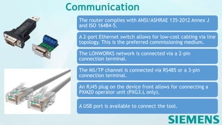 SIEMENS PXG3.L BACnet/IP Router | PPTX