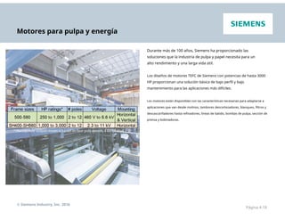 Motores para pulpa y energía
Durante más de 100 años, Siemens ha proporcionado las
soluciones que la industria de pulpa y papel necesita para un
alto rendimiento y una larga vida útil.
Los diseños de motores TEFC de Siemens con potencias de hasta 3000
HP proporcionan una solución básica de bajo perfil y bajo
mantenimiento para las aplicaciones más difíciles.
Los motores están disponibles con las características necesarias para adaptarse a
aplicaciones que van desde molinos, tambores descortezadores, blanqueo, filtros y
descascarilladores hasta refinadores, líneas de batido, bombas de pulpa, sección de
prensa y bobinadoras.
© Siemens Industry, Inc. 2016
Página 4-18
 