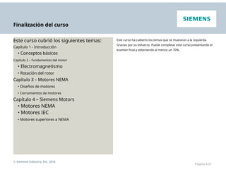 Finalización del curso
Este curso cubrió los siguientes temas: Este curso ha cubierto los temas que se muestran a la izquierda.
Gracias por su esfuerzo. Puede completar este curso presentando el
examen final y obteniendo al menos un 70%.
Capítulo 1 - Introducción
• Conceptos básicos
Capítulo 2 – Fundamentos del motor
• Electromagnetismo
• Rotación del rotor
Capítulo 3 – Motores NEMA
• Diseños de motores
• Cerramientos de motores
Capítulo 4 – Siemens Motors
• Motores NEMA
• Motores IEC
• Motores superiores a NEMA
© Siemens Industry, Inc. 2016
Página 4-21
 