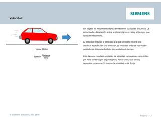 Velocidad
Un objeto en movimiento tarda en recorrer cualquier distancia. La
velocidad es la relación entre la distancia recorrida y el tiempo que
tarda en recorrerla.
La velocidad lineal es la velocidad a la que un objeto recorre una
distancia específica en una dirección. La velocidad lineal se expresa en
unidades de distancia divididas por unidades de tiempo.
Esto da como resultado unidades de velocidad compuestas, como millas
por hora o metros por segundo (m/s). Por lo tanto, si se tarda 2
segundos en recorrer 10 metros, la velocidad es de 5 m/s.
© Siemens Industry, Inc. 2016 Página 1-12
 