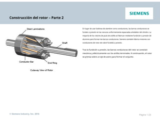 Construcción del rotor – Parte 2
En lugar de usar bobinas de alambre como conductores, las barras conductoras se
funden a presión en las ranuras uniformemente espaciadas alrededor del cilindro. La
mayoría de los rotores de jaula de ardilla se fabrican mediante fundición a presión de
aluminio para formar las barras conductoras. Siemens también fabrica motores con
conductores de rotor de cobre fundido a presión.
Tras la fundición a presión, las barras conductoras del rotor se conectan
mecánica y eléctricamente con los anillos terminales. A continuación, el rotor
se prensa sobre un eje de acero para formar el conjunto.
© Siemens Industry, Inc. 2016 Página 1-23
 