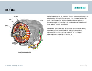 Recinto
La carcasa consta de un marco (o yugo) y dos soportes finales (o
alojamientos de cojinetes). El estator está montado dentro del
marco. El rotor encaja dentro del estator con un pequeño
entrehierro que lo separa de este. No existe una conexión física
directa entre el rotor y el estator.
La carcasa protege las partes internas del motor del agua y
otros elementos ambientales. El grado de protección
depende del tipo de carcasa. Los tipos de carcasa se
describen más adelante en este curso.
© Siemens Industry, Inc. 2016 Página 1-24
 