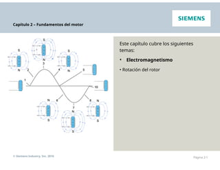 Capítulo 2 – Fundamentos del motor
Este capítulo cubre los siguientes
temas:
• Electromagnetismo
• Rotación del rotor
© Siemens Industry, Inc. 2016 Página 2-1
 