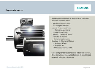 Temas del curso
Bienvenido a Fundamentos de Motores de CA. Este curso
abarca los siguientes temas:
Capítulo 1 - Introducción
• Conceptos básicos
Capítulo 2 – Fundamentos del motor
• Electromagnetismo
• Rotación del rotor
Capítulo 3 – Motores NEMA
• Diseños de motores
• Cerramientos de motores
Capítulo 4 – Siemens Motors
• Motores NEMA
• Motores IEC
• Motores superiores a NEMA
Si no comprende los conceptos eléctricos básicos,
debe completar Conceptos básicos de electricidad
antes de intentar este curso.
© Siemens Industry, Inc. 2016 Página 1-3
 