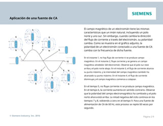 Aplicación de una fuente de CA
El campo magnético de un electroimán tiene las mismas
características que un imán natural, incluyendo un polo
norte y uno sur. Sin embargo, cuando cambia la dirección
del flujo de corriente a través del electroimán, su polaridad
cambia. Como se muestra en el gráfico adjunto, la
polaridad de un electroimán conectado a una fuente de CA
cambia con la frecuencia de dicha fuente.
En el instante 1, no hay flujo de corriente ni se produce campo
magnético. En el instante 2, fluye corriente y se genera un campo
magnético alrededor del electroimán. Observe que el polo sur está
arriba y el polo norte abajo. En el instante 3, el flujo de corriente alcanza
su punto máximo, y la intensidad del campo magnético también ha
alcanzado su punto máximo. En el instante 4, el flujo de corriente
disminuye y el campo magnético comienza a colapsar.
En el tiempo 5, no fluye corriente ni se produce campo magnético.
En el tiempo 6, la corriente aumenta en sentido contrario. Observe
que la polaridad del campo electromagnético ha cambiado y el polo
norte ahora está arriba. La mitad negativa del ciclo continúa en los
tiempos 7 y 8, volviendo a cero en el tiempo 9. Para una fuente de
alimentación de CA de 60 Hz, este proceso se repite 60 veces por
segundo.
© Siemens Industry, Inc. 2016 Página 2-9
 