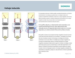 Voltaje inducido
En los ejemplos anteriores, la bobina estaba conectada directamente a una fuente
de alimentación. Sin embargo, se puede inducir un voltaje a través de un
conductor simplemente moviéndolo a través de un campo magnético. Este mismo
efecto se produce cuando un conductor estacionario se encuentra con un campo
magnético variable. Este principio eléctrico es fundamental para el
funcionamiento de los motores de inducción de CA.
En la gráfica adjunta, un electroimán está conectado a una
fuente de alimentación de CA. Otro electroimán está
colocado encima. El segundo electroimán está en un circuito
separado y no existe conexión física entre ambos circuitos.
Este gráfico muestra la acumulación de flujo magnético durante el primer
cuarto de la forma de onda de CA. En el tiempo 1, el voltaje y la corriente
son cero en ambos circuitos. En el tiempo 2, el voltaje y la corriente
aumentan en el circuito inferior. A medida que el campo magnético se
acumula en el electroimán inferior, las líneas de flujo de su campo
magnético atraviesan el electroimán superior e inducen un voltaje a través
de él. Esto provoca que la corriente fluya a través del amperímetro. En el
tiempo 3, el flujo de corriente ha alcanzado su punto máximo en ambos
circuitos. Como en el ejemplo anterior, el campo magnético alrededor de
cada bobina se expande y colapsa en cada semiciclo e invierte la polaridad
de un semiciclo a otro.
© Siemens Industry, Inc. 2016 otro.
Página 2-10
 