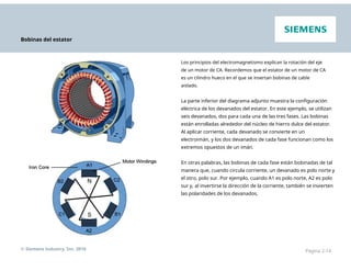 Bobinas del estator
Los principios del electromagnetismo explican la rotación del eje
de un motor de CA. Recordemos que el estator de un motor de CA
es un cilindro hueco en el que se insertan bobinas de cable
aislado.
La parte inferior del diagrama adjunto muestra la configuración
eléctrica de los devanados del estator. En este ejemplo, se utilizan
seis devanados, dos para cada una de las tres fases. Las bobinas
están enrolladas alrededor del núcleo de hierro dulce del estator.
Al aplicar corriente, cada devanado se convierte en un
electroimán, y los dos devanados de cada fase funcionan como los
extremos opuestos de un imán.
En otras palabras, las bobinas de cada fase están bobinadas de tal
manera que, cuando circula corriente, un devanado es polo norte y
el otro, polo sur. Por ejemplo, cuando A1 es polo norte, A2 es polo
sur y, al invertirse la dirección de la corriente, también se invierten
las polaridades de los devanados.
© Siemens Industry, Inc. 2016 Página 2-14
 