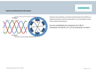 Fuente de alimentación del estator
El estator está conectado a una fuente de alimentación de CA trifásica. La
siguiente ilustración muestra los devanados A1 y A2 conectados a la fase
A de la fuente de alimentación.
Una vez completadas las conexiones, B1 y B2 se
conectarán a la fase B, y C1 y C2 se conectarán a la fase C.
© Siemens Industry, Inc. 2016 Página 2-15
 