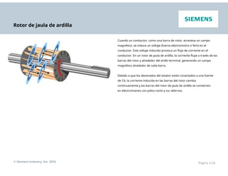 Rotor de jaula de ardilla
Cuando un conductor, como una barra de rotor, atraviesa un campo
magnético, se induce un voltaje (fuerza electromotriz o fem) en el
conductor. Este voltaje inducido provoca un flujo de corriente en el
conductor. En un rotor de jaula de ardilla, la corriente fluye a través de las
barras del rotor y alrededor del anillo terminal, generando un campo
magnético alrededor de cada barra.
Debido a que los devanados del estator están conectados a una fuente
de CA, la corriente inducida en las barras del rotor cambia
continuamente y las barras del rotor de jaula de ardilla se convierten
en electroimanes con polos norte y sur alternos.
© Siemens Industry, Inc. 2016 Página 2-24
 