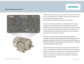 Placa de identificación del motor
La placa de características de un motor proporciona la información necesaria
para su correcta aplicación. Por ejemplo, el gráfico adjunto muestra la placa
de características de un Siemens GP100A.
Motor trifásico (3 PH) NEMA de 3 caballos de fuerza (HP).
Este motor es NEMA, pero también está clasificado para funcionar en
Europa, por lo que tiene clasificaciones para Norteamérica (en rojo) y
Europa (en azul). Las clasificaciones para Norteamérica también se aplican
en otras áreas donde la frecuencia de la línea eléctrica es de 60 Hz, y las
clasificaciones para Europa también se aplican en otras áreas donde la
frecuencia de la línea eléctrica es de 50 Hz.
Tenga en cuenta que, para ambos conjuntos de potencias
nominales, este motor tiene conexiones de baja y alta tensión. Por
ejemplo, para aplicaciones de 60 Hz, este motor puede funcionar a
208 VCA o 230 VCA con las conexiones de baja tensión, o a 460 VCA
con las conexiones de alta tensión.
Hay tres clasificaciones de corriente de carga completa (A) para aplicaciones
de 60 Hz. Para aplicaciones de 208 VCA, la corriente nominal es de 8,5 A, para
aplicaciones de 230 VCA, la corriente nominal es de 8,0 A y para aplicaciones
de 460 VCA, la corriente nominal es de 4,0 A. Para aplicaciones de 50 Hz,
debido a que solo hay dos clasificaciones de voltaje, solo se necesitan dos
clasificaciones de corriente.
© Siemens Industry, Inc. 2016 Página 3-2
 