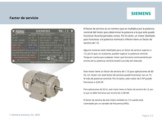Factor de servicio
El factor de servicio es un número que se multiplica por la potencia
nominal del motor para determinar la potencia a la que este puede
funcionar durante periodos cortos. Por lo tanto, un motor diseñado
para funcionar a la potencia nominal o inferior tiene un factor de
servicio de 1.0.
Algunos motores están diseñados para un factor de servicio superior a
1.0, por lo que, en ocasiones, pueden superar su potencia nominal.
Tenga en cuenta que cualquier motor que funcione continuamente por
encima de su potencia nominal tendrá una vida útil reducida.
Este motor tiene un factor de servicio de 1,15 para aplicaciones de 60
Hz. Un motor con este factor de servicio puede funcionar con un 15
% más de potencia nominal. Por lo tanto, este motor de 5 HP puede
funcionar a 3,45 HP.
Para aplicaciones de 50 Hz, este motor tiene un factor de servicio de 1,0, por
lo que no debe funcionar por encima de 2,238 kW.
El factor de servicio de este motor también es 1,0 cuando está
controlado por un variador de frecuencia (VFD).
© Siemens Industry, Inc. 2016 Página 3-4
 
