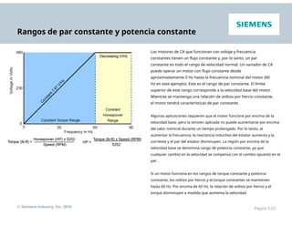 Rangos de par constante y potencia constante
Los motores de CA que funcionan con voltaje y frecuencia
constantes tienen un flujo constante y, por lo tanto, un par
constante en todo el rango de velocidad normal. Un variador de CA
puede operar un motor con flujo constante desde
aproximadamente 0 Hz hasta la frecuencia nominal del motor (60
Hz en este ejemplo). Este es el rango de par constante. El límite
superior de este rango corresponde a la velocidad base del motor.
Mientras se mantenga una relación de voltios por hercio constante,
el motor tendrá características de par constante.
Algunas aplicaciones requieren que el motor funcione por encima de la
velocidad base, pero la tensión aplicada no puede aumentarse por encima
del valor nominal durante un tiempo prolongado. Por lo tanto, al
aumentar la frecuencia, la reactancia inductiva del estator aumenta y la
corriente y el par del estator disminuyen. La región por encima de la
velocidad base se denomina rango de potencia constante, ya que
cualquier cambio en la velocidad se compensa con el cambio opuesto en el
par.
Si un motor funciona en los rangos de torque constante y potencia
constante, los voltios por hercio y el torque constantes se mantienen
hasta 60 Hz. Por encima de 60 Hz, la relación de voltios por hercio y el
torque disminuyen a medida que aumenta la velocidad.
© Siemens Industry, Inc. 2016 Página 3-23
 