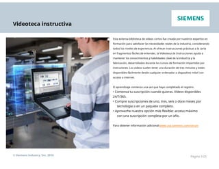 Videoteca instructiva
Esta extensa biblioteca de videos cortos fue creada por nuestros expertos en
formación para satisfacer las necesidades reales de la industria, considerando
todos los niveles de experiencia. Al ofrecer instrucciones prácticas a la carta
en fragmentos fáciles de entender, la Videoteca de Instrucciones ayuda a
mantener los conocimientos y habilidades clave de la industria y la
fabricación, desarrollados durante los cursos de formación impartidos por
instructores. Los videos suelen tener una duración de tres minutos y están
disponibles fácilmente desde cualquier ordenador o dispositivo móvil con
acceso a internet.
El aprendizaje comienza una vez que haya completado el registro.
• Comienza tu suscripción cuando quieras. Vídeos disponibles
24/7/365.
• Compre suscripciones de uno, tres, seis o doce meses por
tecnología o en un paquete completo.
• Aproveche nuestra opción más flexible: acceso máximo
con una suscripción completa por un año.
Para obtener información adicional:www.usa.siemens.com/sitrain
© Siemens Industry, Inc. 2016 Página 3-25
 