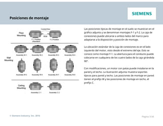 Posiciones de montaje
Las posiciones típicas de montaje en el suelo se muestran en el
gráfico adjunto y se denominan montajes F-1 y F-2. La caja de
conexiones puede ubicarse a ambos lados del marco para
adaptarse a la disposición y posición de montaje.
La ubicación estándar de la caja de conexiones es en el lado
izquierdo del motor, visto desde el extremo del eje. Esto se
conoce como montaje F-1. La abertura para el conducto puede
colocarse en cualquiera de los cuatro lados de la caja girándola
90°.
Con modificaciones, un motor con patas puede instalarse en la
pared y el techo. La ilustración adjunta muestra soportes
típicos para pared y techo. Las posiciones de montaje en pared
tienen el prefijo W y las posiciones de montaje en techo, el
prefijo C.
© Siemens Industry, Inc. 2016 Página 3-34
 