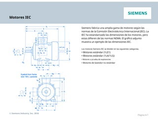 Motores IEC
Siemens fabrica una amplia gama de motores según las
normas de la Comisión Electrotécnica Internacional (IEC). La
IEC ha estandarizado las dimensiones de los motores, pero
estas difieren de las normas NEMA. El gráfico adjunto
muestra un ejemplo de las dimensiones IEC.
Los motores Siemens IEC se dividen en las siguientes categorías.
• Motores estándar (1LE1)
• Motores estándar (1LA/1LG)
• Motores a prueba de explosiones
• Motores de bastidor no estándar
© Siemens Industry, Inc. 2016
Página 4-7
 