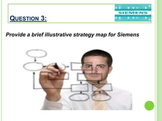QUESTION 3:
Provide a brief illustrative strategy map for Siemens
 