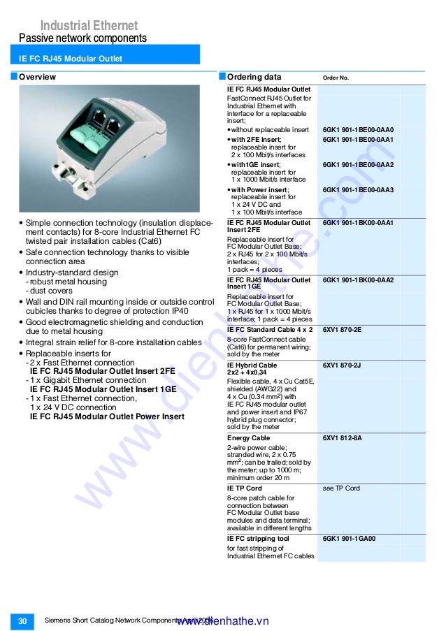 SIEMENS 6GK1901-1BE00-0AA0 NEU