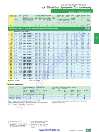Siemens catalog tong hop low voltage motor | PDF