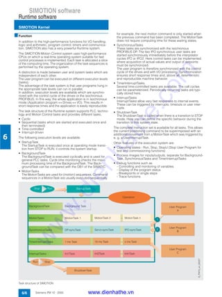 Simotion Siemens catalog tong hop simotion | PDF